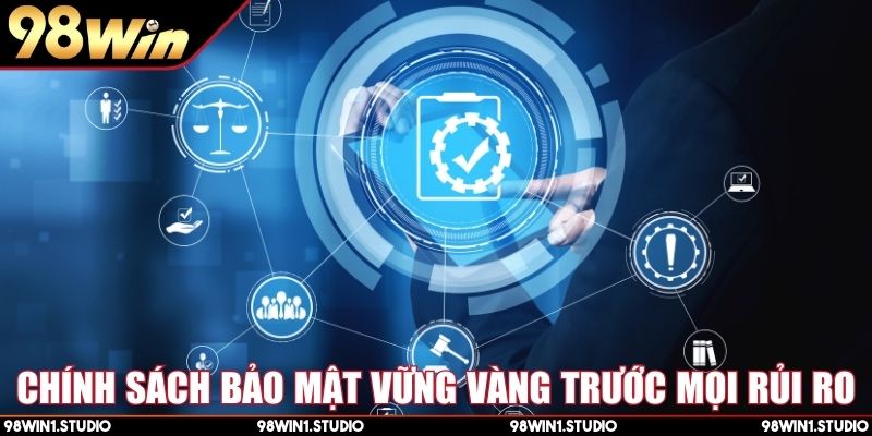 Chính sách bảo mật vững vàng trước mọi rủi ro
