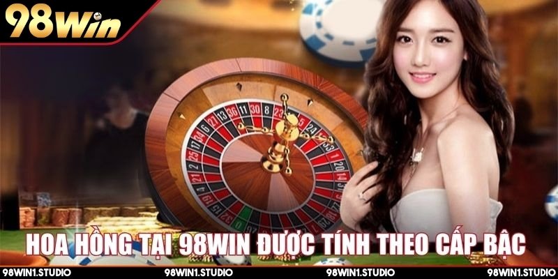 Hoa hồng tại 98Win được tính theo cấp bậc